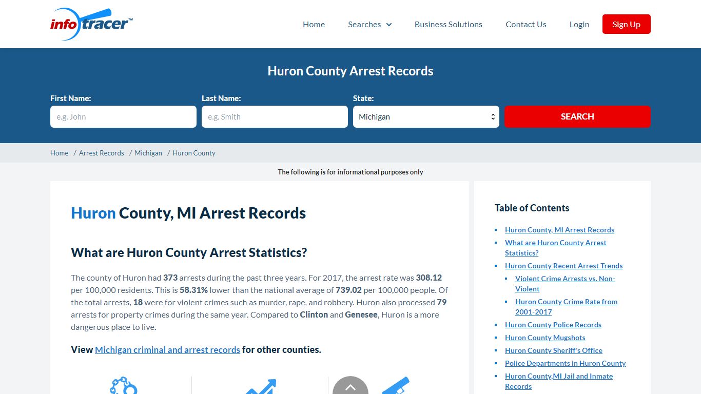 Huron County, MI Arrests, Mugshots & Jail Records - InfoTracer